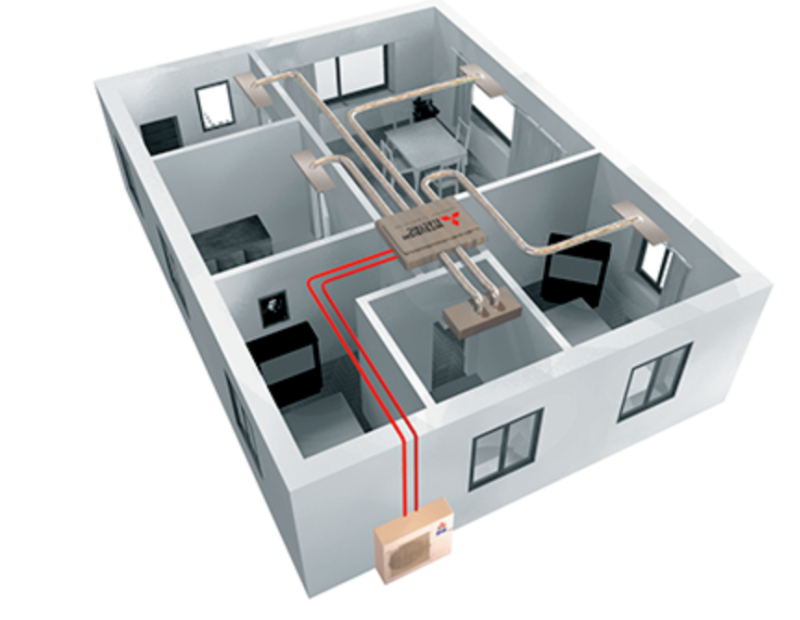 schéma pompe à chaleur gainable